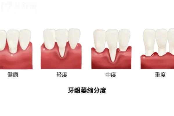 常德好大夫口腔价格透明吗？