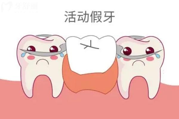 重庆口碑好的牙科医院排名榜及重庆口腔医院价格表:皆是本地口碑好的口腔医院