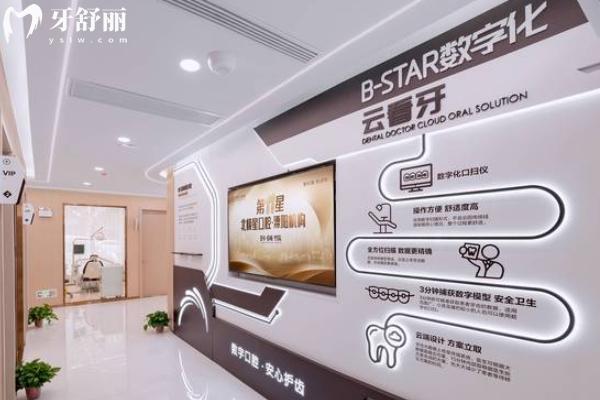 北极星口腔医院地址