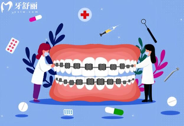 上饶牙科医院2025价格表一览:种植牙/矫正/镶牙/拔牙/补牙费用亲民