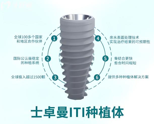 瑞士ITI种植体三种档次的区别及价格