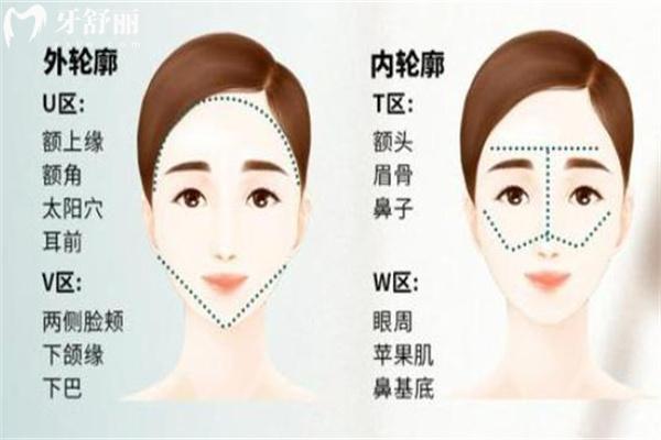 上海幼态脸打造哪个医生好?口碑医生名单公开有艺星林华芬/美莱申涛/华美聂婕