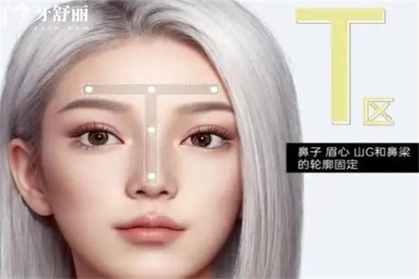 上海幼态脸打造哪个医生好?口碑医生名单公开有艺星林华芬/美莱申涛/华美聂婕