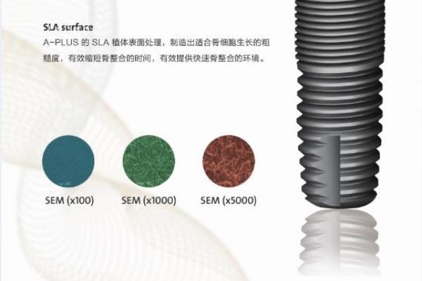 北京种植牙价格表种一颗牙多少钱一文分享!集采韩国牙1680+美国牙3680+瑞士牙5680+