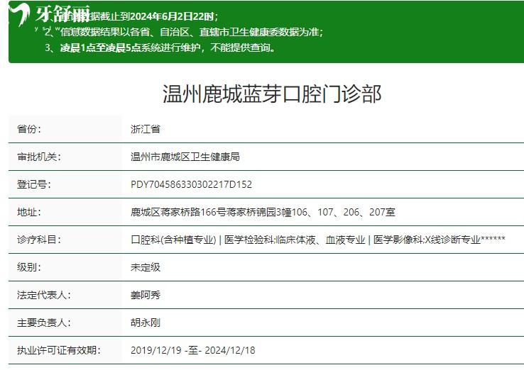 鹿城蓝芽口腔是几级医院？