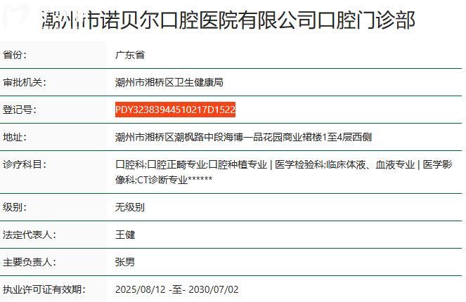 潮州诺贝尔口腔医院资质