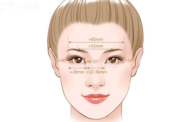 郑州眼修复医生排名