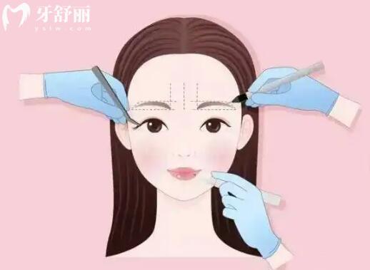 北京荔颜荔禾医疗美容是正规私立医院,谷廷敏(脂肪)