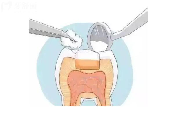 眉山正好口腔2026价目表:补牙/拔牙/种植牙等项目收费公开,地址 眉山正好口腔2026价目表:补牙/拔牙/种植牙等项目收费公开,地址