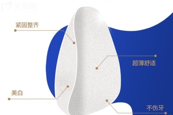 牙齿贴面材料有哪几种类型，区别是什么？