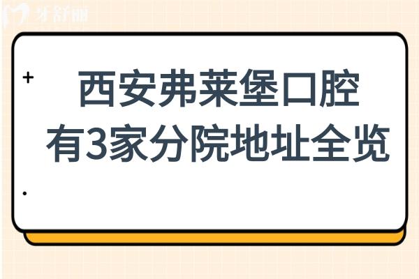 西安弗莱堡口腔有3家分院地址全览：碑林/未央/浐灞生态区，正规资质+电话附内