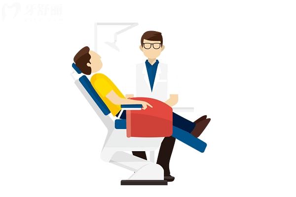 太原皓雅口腔医院地址在哪？种植正畸特色项目+地址/营业时间详解+医生