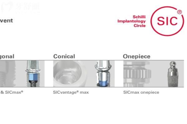 瑞士SIC和ITI种植体哪个好