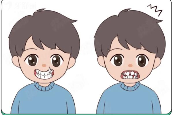 威海中诺口腔收费价目表