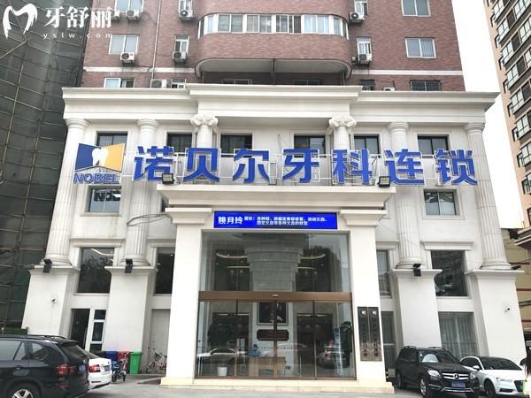 诺贝尔口腔门头