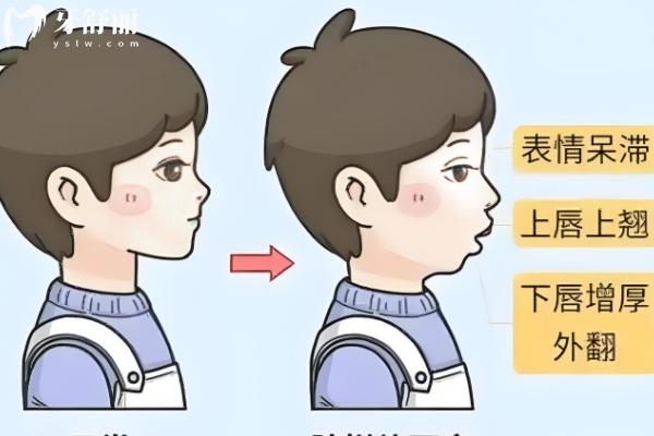 章丘牙科医院价格收费一览