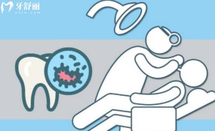 杭州下沙口腔医院哪家好?推荐排名前十的牙科有瑞创/佳尔仕/雅乐口腔等都很正规口碑好