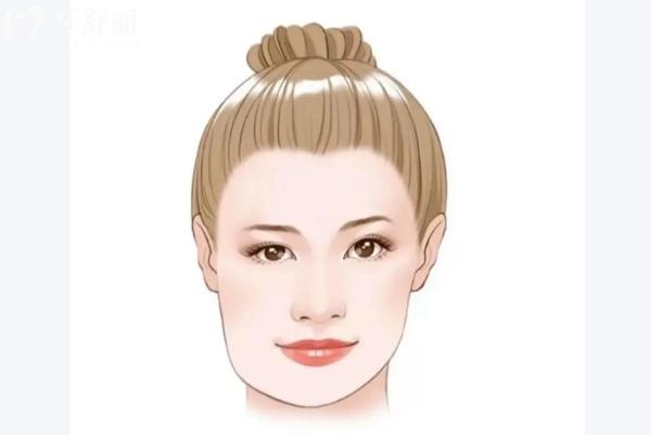 长期用一边牙齿咀嚼，脸会变歪吗？单侧咀嚼的深远危害