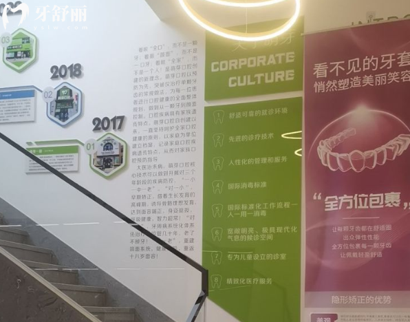 大连极植口腔环境