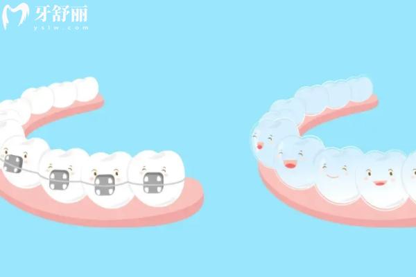 26版新宁波口腔医院收费标准公布