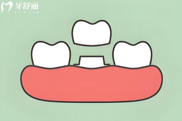 江苏拜博口腔正规吗