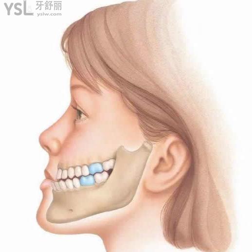 广州正畸医生排名，推荐几位广州有名的口腔医生