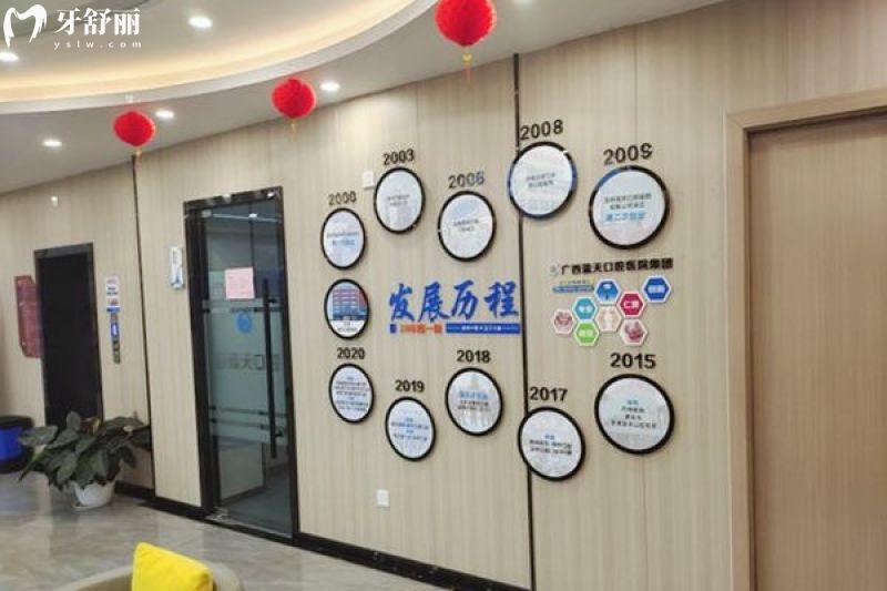 北海蓝天口腔地址电话公布