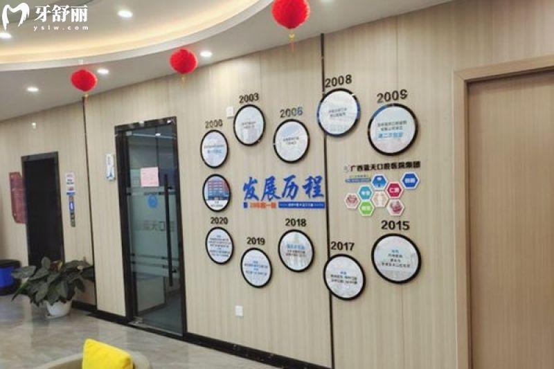 北海蓝天口腔医院价格表