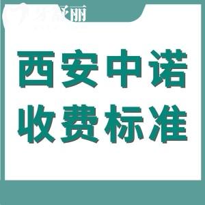 西安中诺口腔医院收费标准2025版：种植牙/根管治疗/全瓷牙收费明细已更新