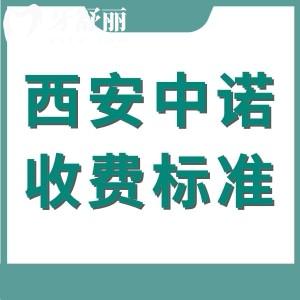 西安中诺口腔医院收费标准2024版：种植牙/根管治疗/全瓷牙收费明细已更新