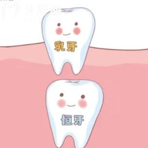 乳牙蛀牙做根管治疗有必要吗？家长们要了解的儿童看牙前后注意事项