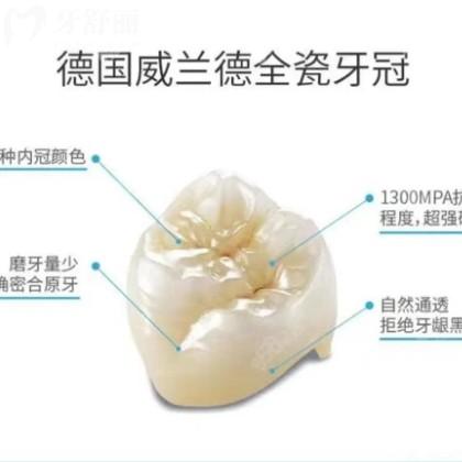如何辨别威兰德全瓷牙真假?3招教你轻松辨别威兰德全瓷牙真假,再也不怕被坑!