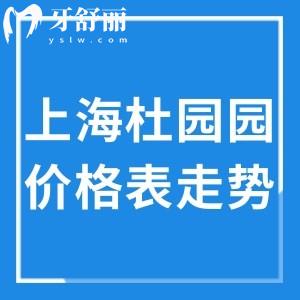 上海杜园园2025价格走势图:眼修复费用4-10万元有所下降可入手