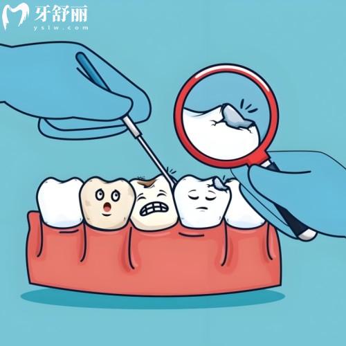西安十大正规口腔医院名单:是正规私立牙科医院收费不贵没有骗局