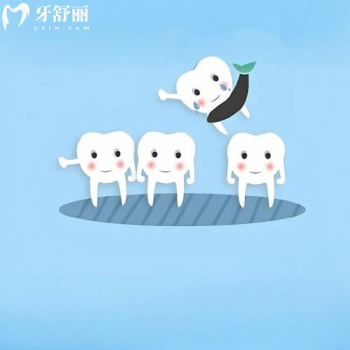 成都牙科收费价目表2025更新:成都牙科哪家好又便宜医院盘点种牙矫正一站搞定
