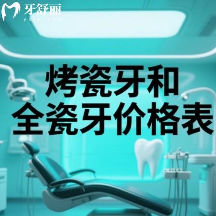 2025烤瓷牙/全瓷牙价格表大公开:从500元到8000元,看完报价心里有数