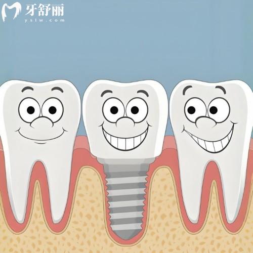 重庆口碑好的牙科医院排名榜及重庆口腔医院价格表:皆是本地口碑好的口腔医院