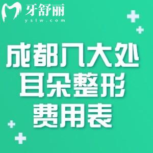 成都八大处耳朵整形费用表一览:耳再造4w+耳畸形修复5w+招风耳矫正3w+价格不贵