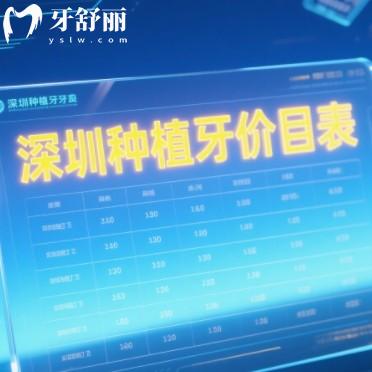 深圳种植牙2025价目表曝光:单颗3980元起/全口8万+含进口植体费用