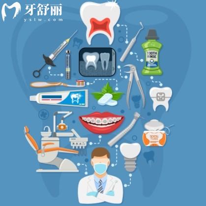 赣州牙科医院价目表在线查询:有补牙种牙整牙拔牙收费一览