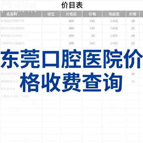 25-26年东莞口腔医院价格查询:种植牙单颗3000+牙齿矫正4000+