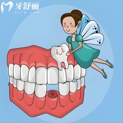 新疆阿克苏地区哪里镶牙便宜?张静口腔必上榜,进口镶牙材料低价无隐形费