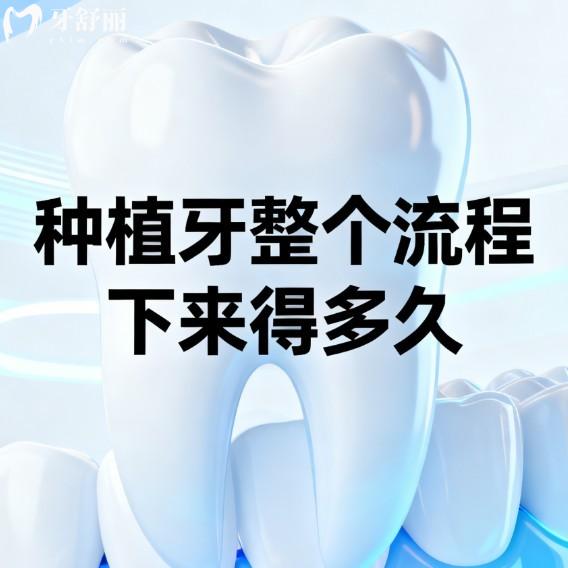 种植牙整个流程下来得多久?即刻完成或3-6个月,根据牙槽骨情况而定