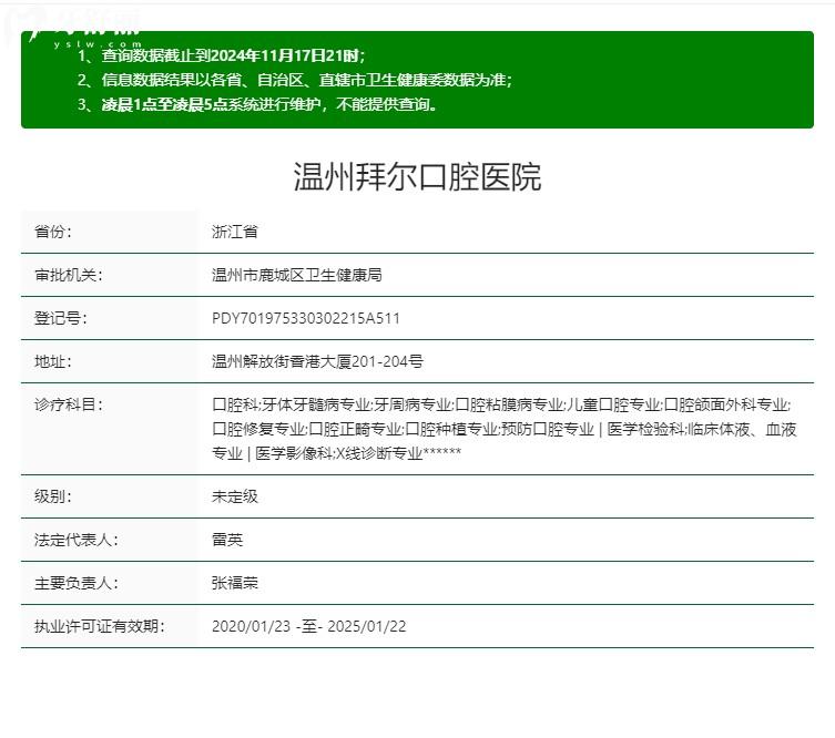 温州牙齿矫正医院排名